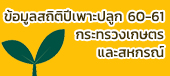 Ban Stat6061