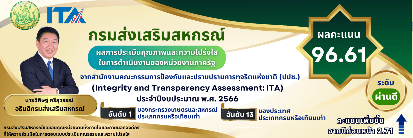ผลการประเมินคุณภาพและความโปร่งใสในการดำเนินงานของหน่วยงานภาครัฐ (Integrity and Transparency Assessment : ITA) 2566