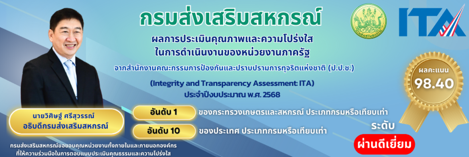 ผลการประเมินคุณภาพและความโปร่งใสในการดำเนินงานของหน่วยงานภาครัฐ (Integrity and Transparency Assessment : ITA) 2568